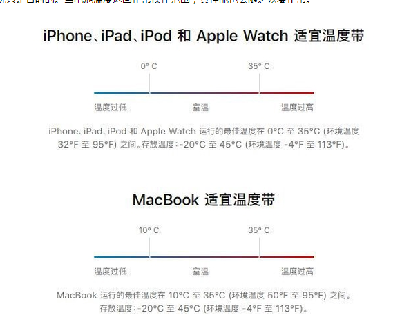 连城苹果13维修分享iPhone 13耗电越来越快怎么办 