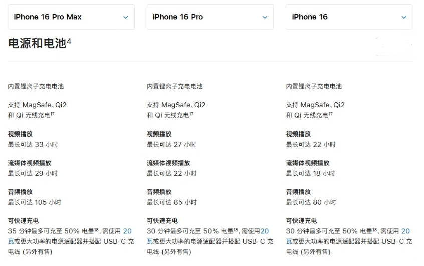 连城苹果手机维修分享 iPhone 16 目前实测充电峰值功率不超过 39W 